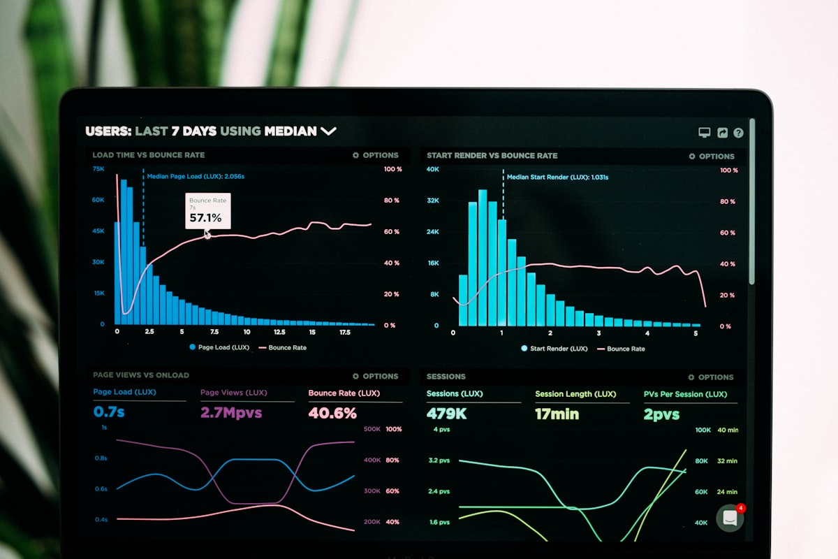 Best Remote Work Tools for Data Analysis and BI Teams