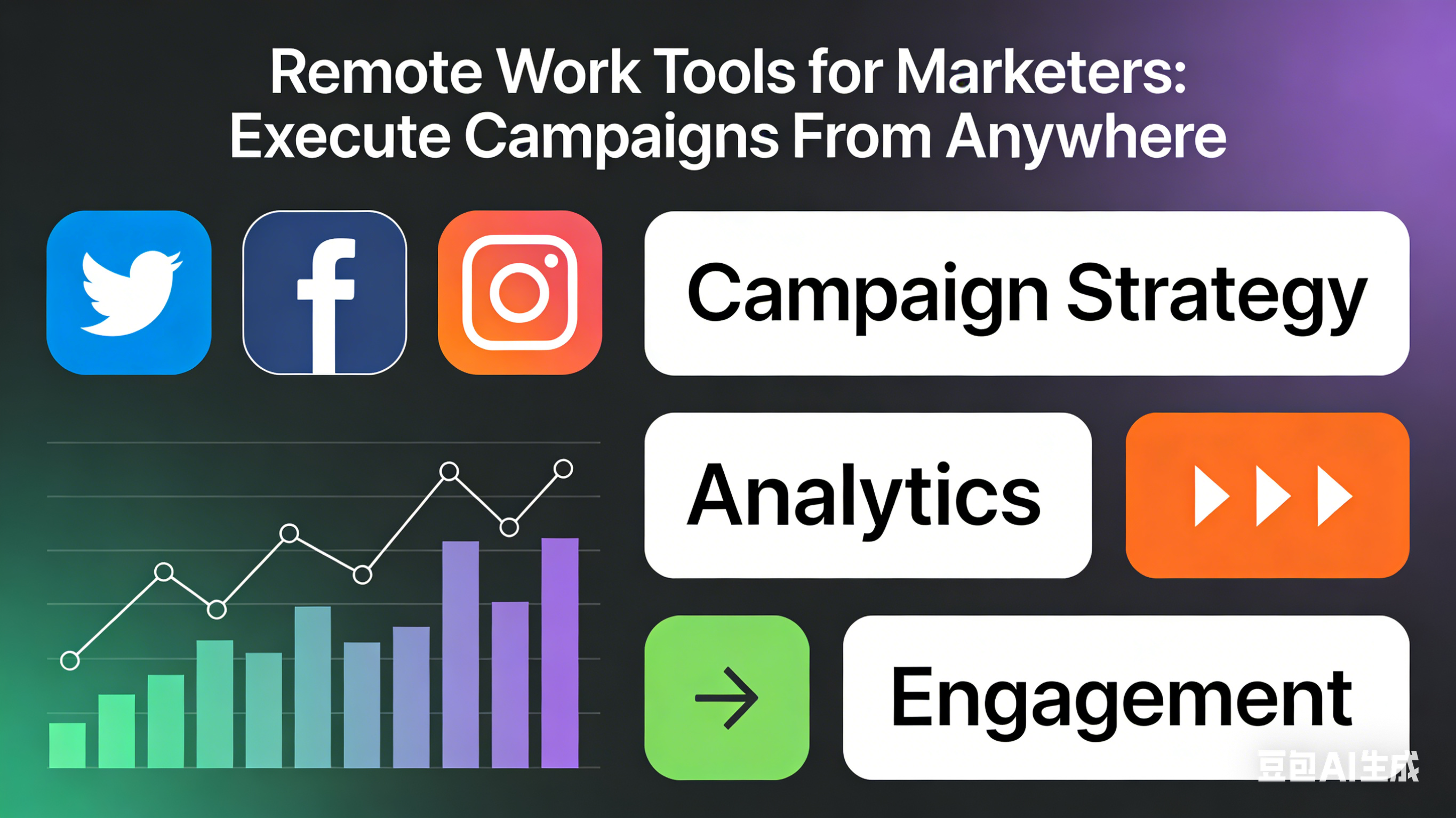 Remote Work Tools for Marketers: Execute Campaigns From Anywhere